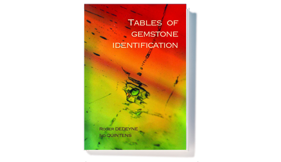 Tables of Gemstone Identification