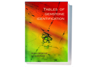 Tables of Gemstone Identification
